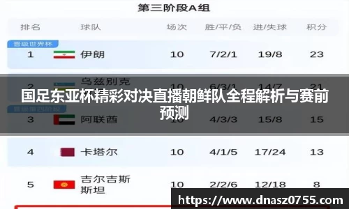 国足东亚杯精彩对决直播朝鲜队全程解析与赛前预测