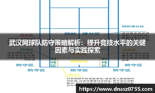 武汉网球队防守策略解析：提升竞技水平的关键因素与实践探索
